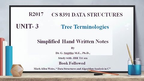 CS3351 Trees Introduction/ Hand Written Notes