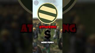 How To Play Galatia In 60 Seconds  Siege Edition  Total War Rome 2