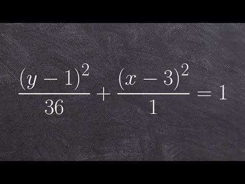 Video: Paano mo i-graph ang isang ellipse sa isang calculator?