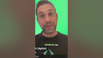 What is ASPM? Application Security Posture Manager