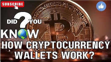 How Cryptocurrency Wallets Work, Explained cryptocurrency wallet, how crypto wallets work, bitcoin