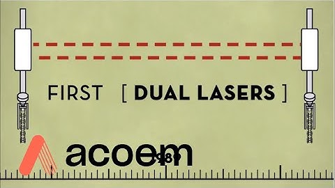 Shaft Alignment Innovation | ACOEM