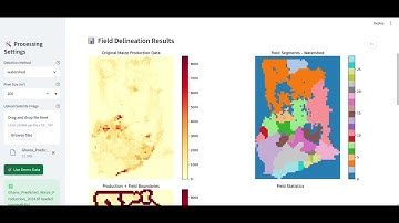 Ghana Agricultural Field Boundary Detection