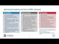 FEMA Region 3 Coffee Break: Refining Your Hazard Mitigation Plan’s Scope of Work (2023)