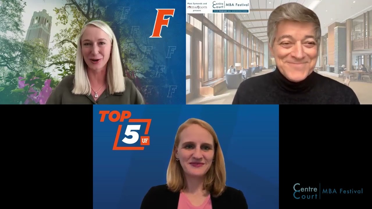 The MBA Experience At Warrington College Of Business