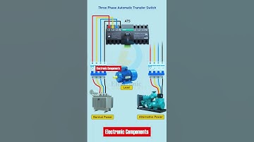 3 Phase Automatic Transfer Switch ATS #shots