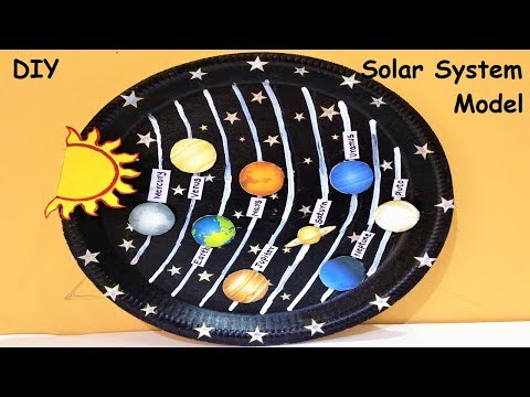 Solar System Model School Science Project Using Plate