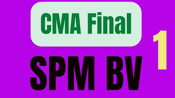 CMA Final: SPM: Lecture 1: Strategic Performance Management