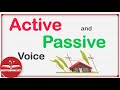Active and Passive Voice Concepts