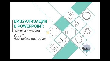 Уроки PowerPoint. Настройка диаграмм