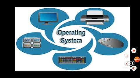 Class-3,Subject:- Computer,  Chapter- 3 (GUI Operating System),Video no:- 8, (Part-1)By Mrs. Sunidhi