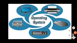 Class-3,Subject:- Computer,  Chapter- 3 (GUI Operating System),Video no:- 8, (Part-1)By Mrs. Sunidhi