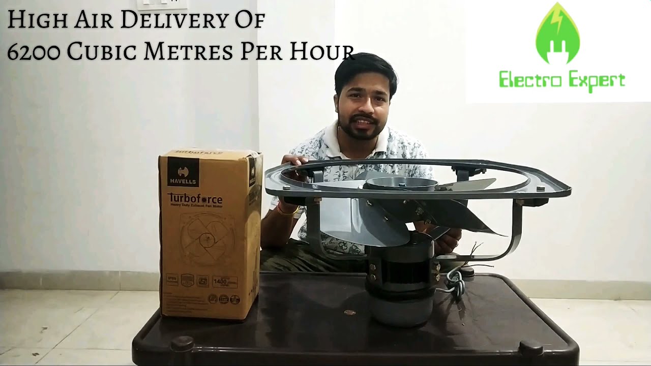 Havells Turboforce 18 Inch Heavy Duty 