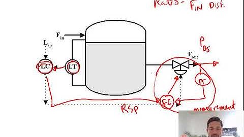 Example Problems for Implementing Cascade, Ratio, and Feed Forward Control
