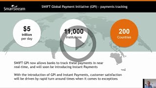 Advanced Payments Control: Time is money