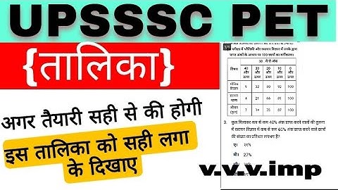 DI for PET | UPSSSC PET EXAM | UPSSSC PET Tabulation ( तालिका) || PET Maths class