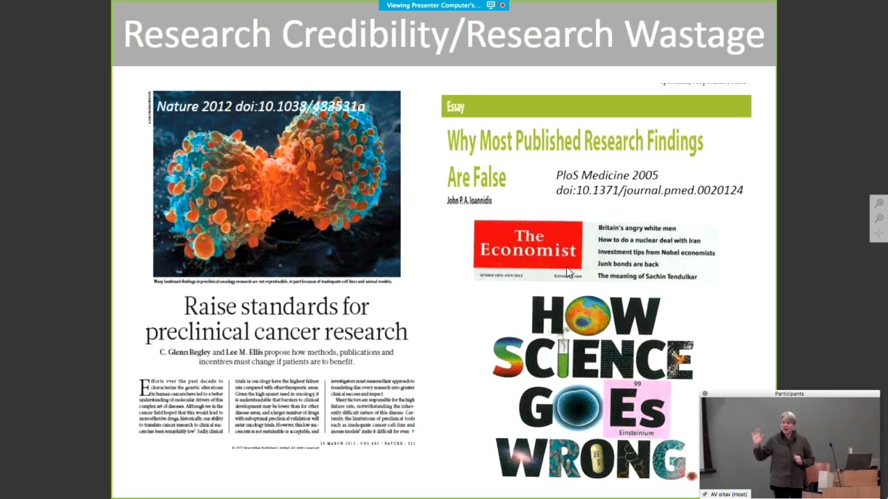 Data Reproducibility