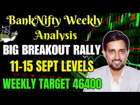 Bank Nifty Prediction and Bank Nifty Analysis for Monday 