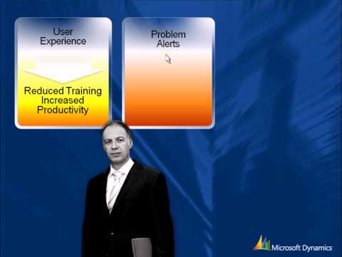 Microsoft Dynamics GP: 10 Minute Elevator Pitch