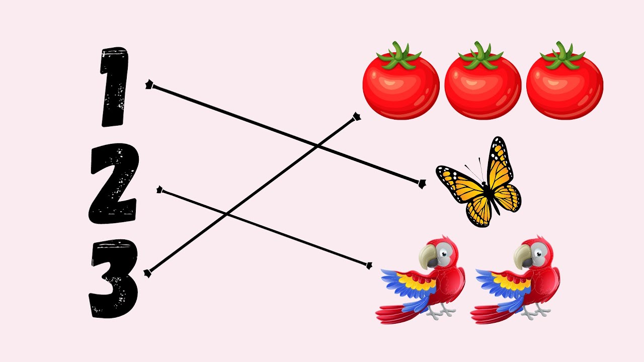 Match 123 numbers with pictures | class lkg ukg math worksheet for kids | fame kids