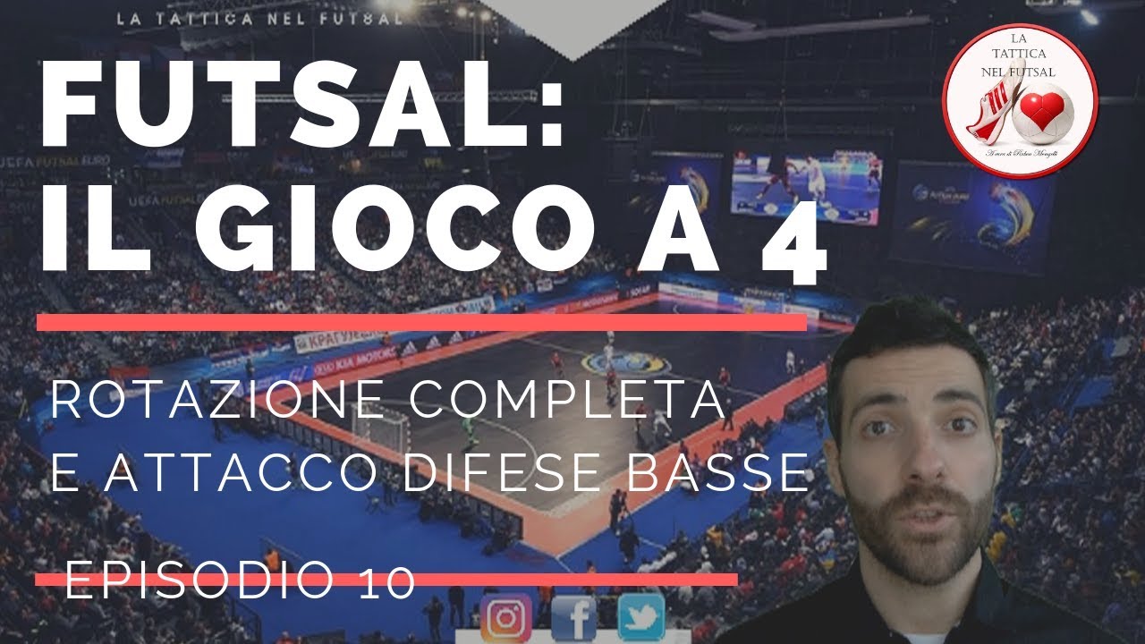 Futsal 4-0 [EP.10]: Rotazione completa e attacco delle difese Basse