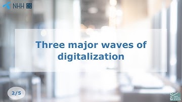 Three major waves of digitalization 2/5
