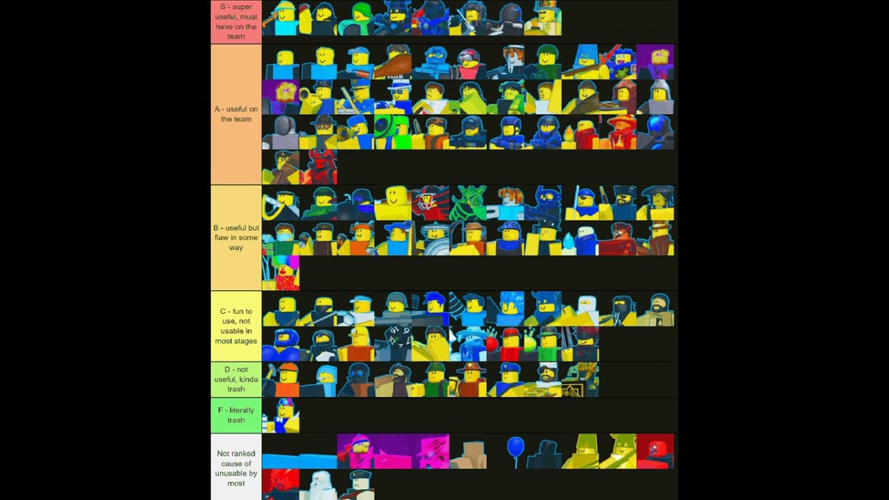 The Battle Bricks friendlies tier list - YouTube