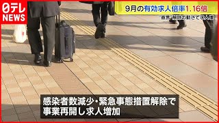 【宣言解除】9月有効求人倍率1.16倍“解除”求人増