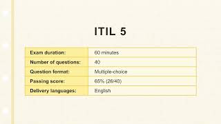 Test Your ITIL 5 Foundation Knowledge | Practice Exam with Explanations