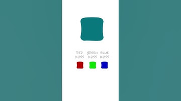 RGB Explanation