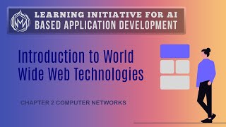 Types of Computer Netwroks by Iqra - Urdu