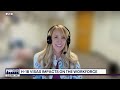 The impacts of H-1B visas on the workforce | FOX 13 Seattle