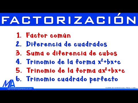 Video: ¿Qué es un método de factorización?