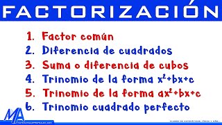 Factorización los 6 métodos más usados | Explicación completa