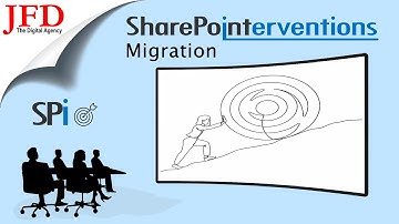 SharePoint Interventions- How to Rapidly Reinvent and Migrate Your SharePoint Intranet to the Cloud