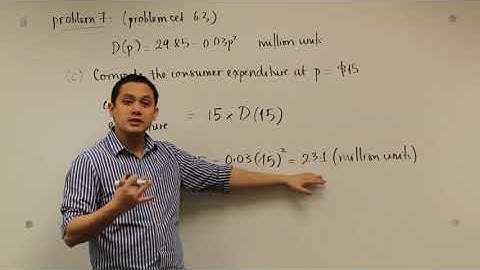 Calculus in Economics: Demand Function, Consumer Surplus - Example