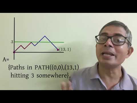 Random walk 3 of 6: Reflection principle