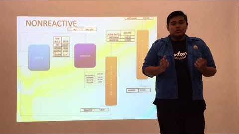 Toluene Hydrodealkylation Process (Mass Transfer 1)