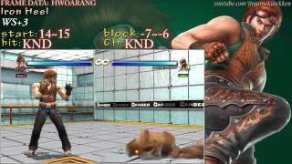 TTT2: Hwoarang Movelist / Frame Data Breakdown