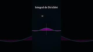 La Integral De Dirichlet