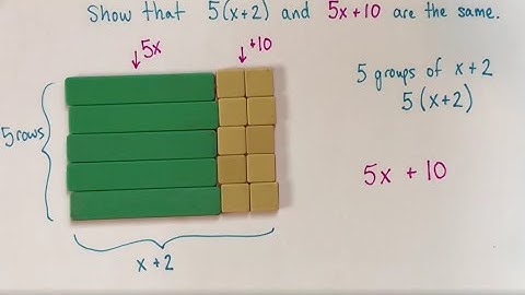See the distributive property with algebra tiles