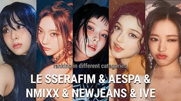 RANKING LE SSERAFIM & AESPA & NMIXX & NEWJEANS & IVE IN DIFFERENT CATEGORIES
