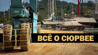 Всё О Яхтенном Сюрвее (Проверке Состояния Яхты)