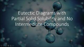Phase Equilibrium in Ceramic  GP Feldspar + Gypsum