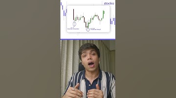 Inverse Head & Shoulders Pattern Explained | Catch Trend Reversals Before They Take Off! 🚀 #Stocko