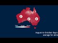 Climate and water long-range forecast, issued 13 July 2023