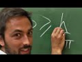 Heisenberg's Uncertainty Principle Explained