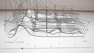 Test 3D Music Visualizer + Camera Tracking. After Effects