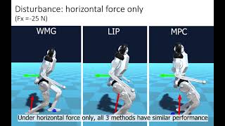 Orientation-Aware Model Predictive Control with Footstep Adaptation for Dynamic Humanoid Walking