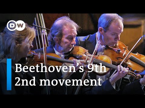Beethoven: Symphony No.